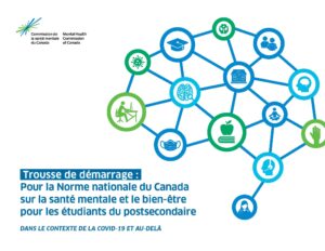 Couverture de la Trousse de démarrage : Pour la Norme nationale du Canada sur la santé mentale et le bien-être pour les étudiants du postsecondaire DANS LE CONTEXTE DE LA COVID-19 ET AU-DELÀ. Le graphique montre une collection d'icônes organisées pour ressembler à un cerveau.