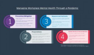 Simple strategies to restore business to an acceptable level Banner