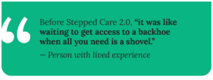 On a medium green background, the following quote in black text is attributed to a person with lived experience. Before Stepped Care 2.0, "it was like waiting to get access to a backhoe when all you need is a shovel."