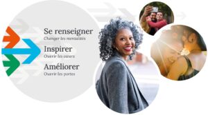 Rapport annuel : 2021 – 2022