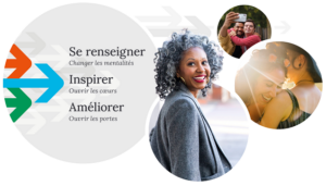 annual report icon french